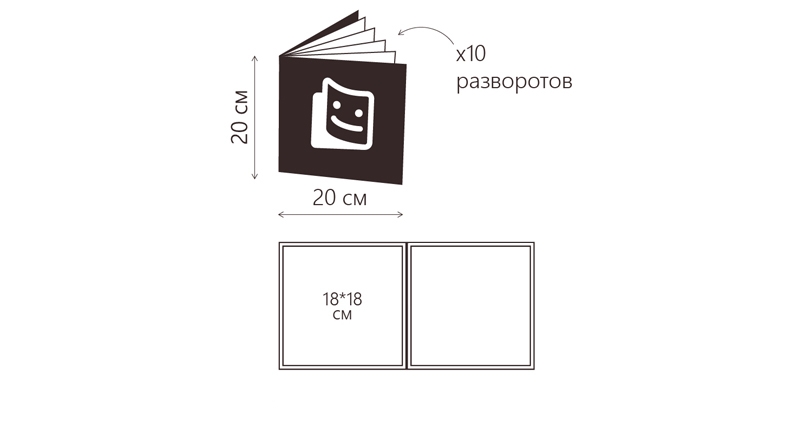 Макет из 2 фото